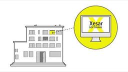 What is Xesar? High security electronic access solution by EVVA - Access to Security